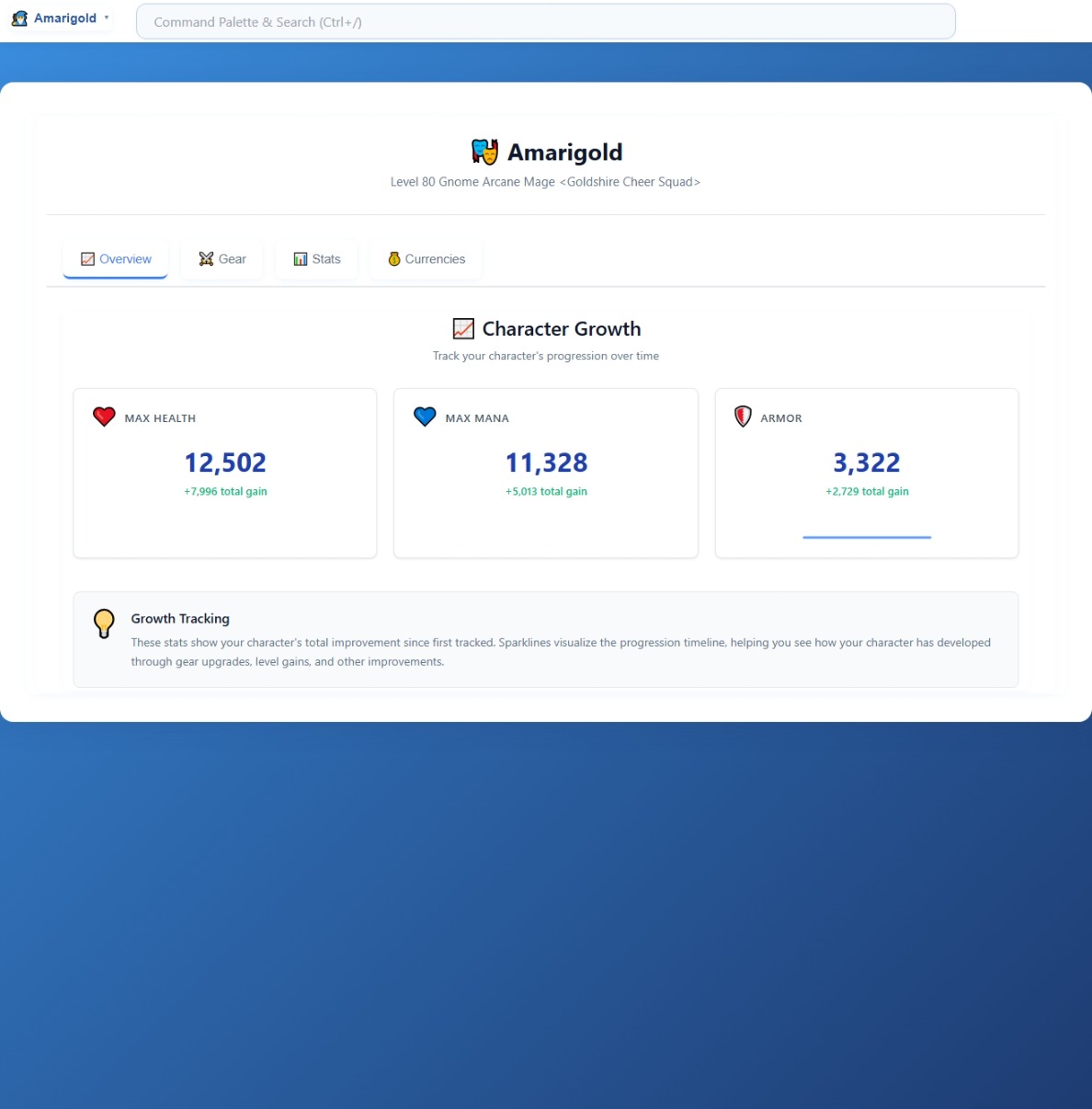 4.1   Character   Overview